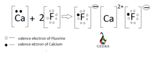 fluorine lewis dot structure