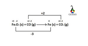  is oxidation a redox reaction