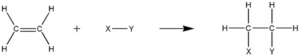 addition reaction example