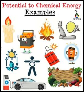 Example of Potential Energy to Chemical Energy