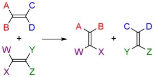 Olefin metathesis by ChemDraw jpeg