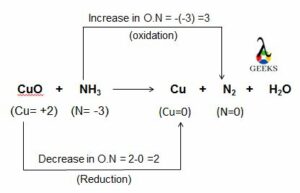 Redox