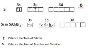 SiCl2Br2 hybridization