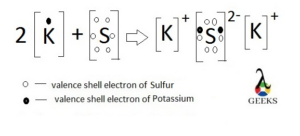 sulfur lewis dot structure