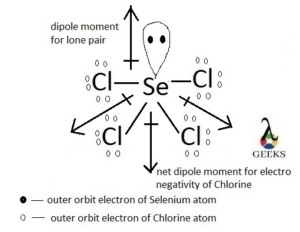 secl4 lewis structure