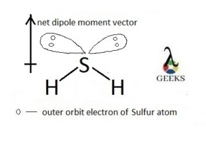 sh2 lewis structure