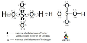 sulfur lewis dot structure