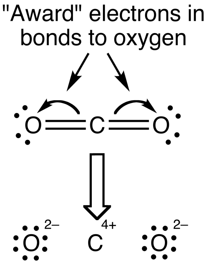 Nitric Acid Lewis Structure: Drawing And Detailed Explanations – Lambda ...