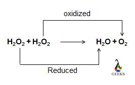 redox 2