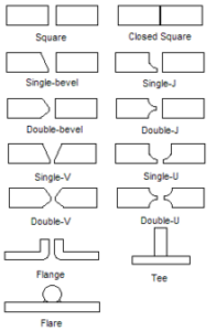 220px Butt Weld Geometry 2