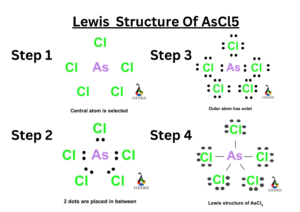 Ascl5 Lewis Structure