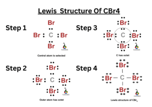 CBr4 Lewis Structure