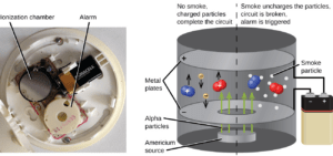 CNX Chem 21 05 SmokeAlarm