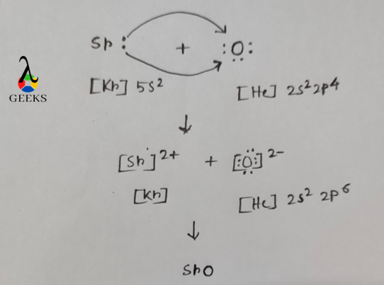 Lewis Structure of SRO 