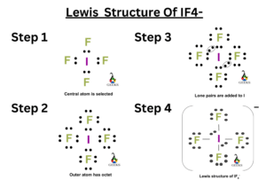 IF4 Lewis structure 1