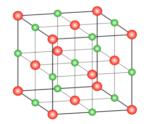 LiCl crystal structure 1