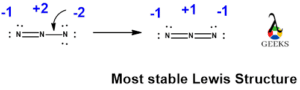 N3- Lewis structure