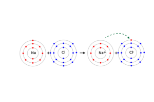 sp3 lewis structure