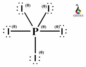 PI5 charge