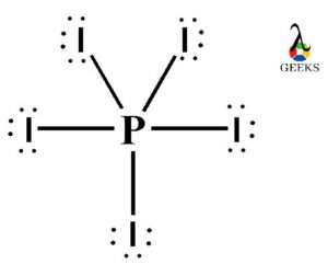 PI5 octet