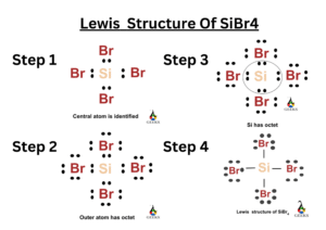 SIBR4 Lewis Structure