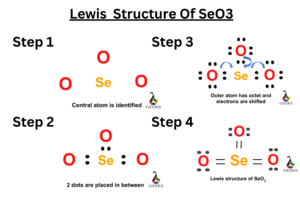 SeO3 Lewis Structure,Geometry,Hybridization:7 Steps (Solved)