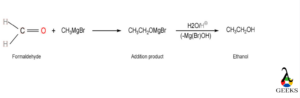 addition of grignard reagent