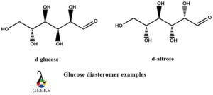 diastereomers example