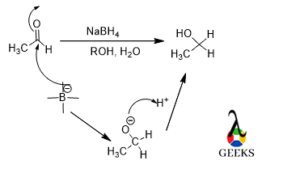 anion example