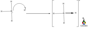 NH4+ lewis structure