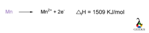 mn2+ electron configuration