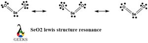 seo2 resonance