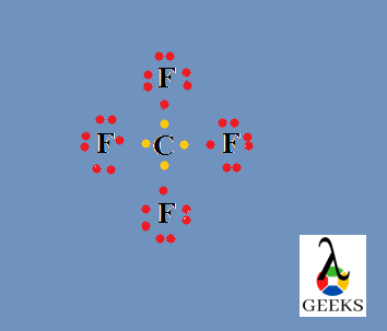 cf4 lewis structure