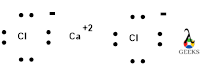 cacl2 lewis structure