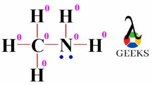 CHNH 4