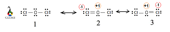 Cl2O Resonance Lewis structure