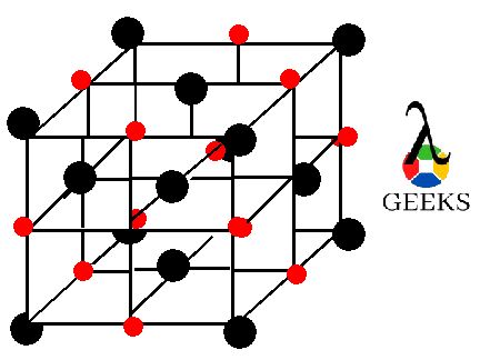 feo structure