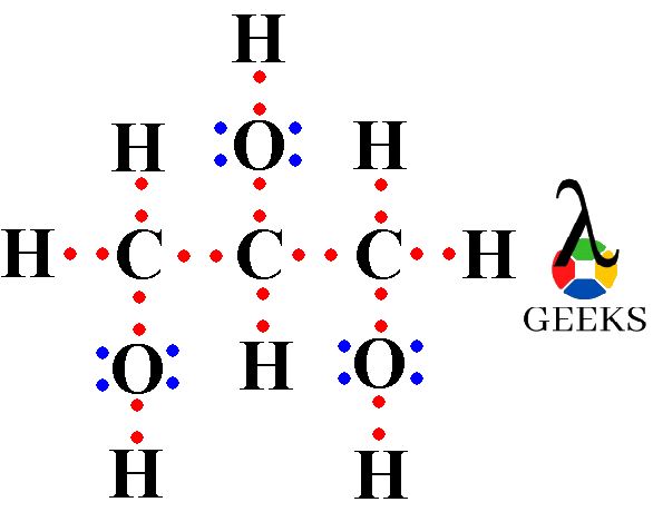 glycerol structure