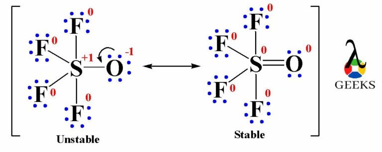 SOF4 Lewis Structure: Drawings, Hybridization, Shape, Charges, Pair and ...