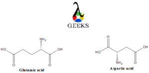 glutamic acid acidity