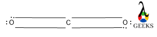 CO2 lewis structure