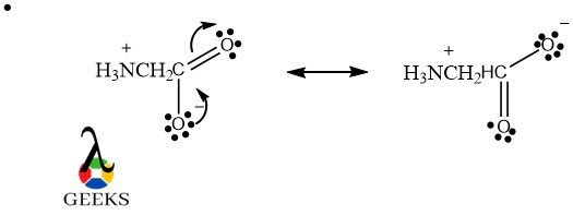 glycine resonance