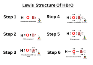 HBrO Lewis Structure