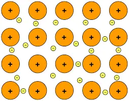 tungsten metalic bond