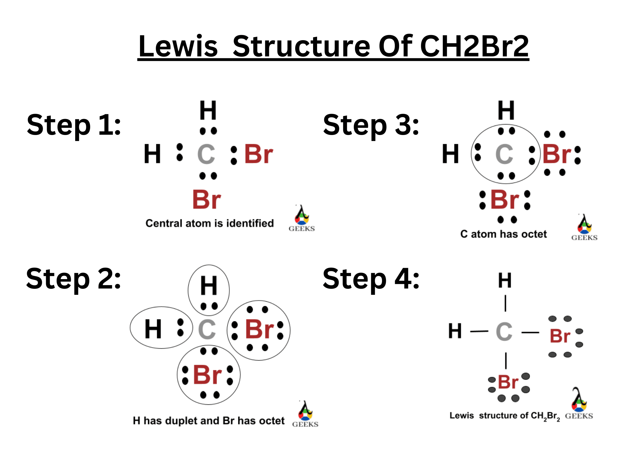 CH2Br2 lewis structure