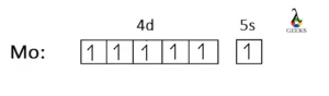 Molybdenum paramagnetism