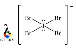 ibr4 shape