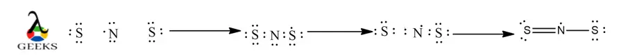 ns2 lewis lambda