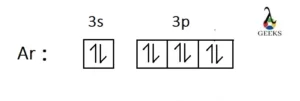 argon chemical properties