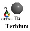 terbium properties